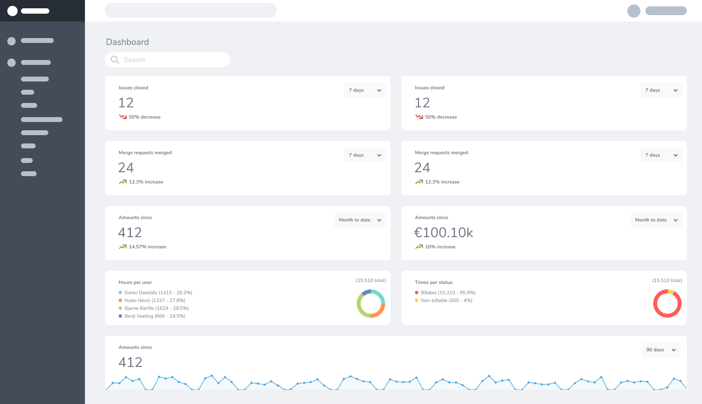 Dashboard Example